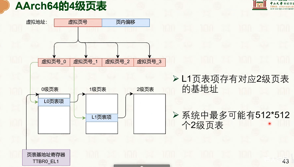 image-20250315114526843