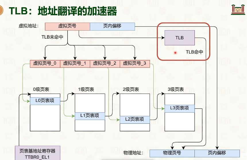 image-20250315120734343