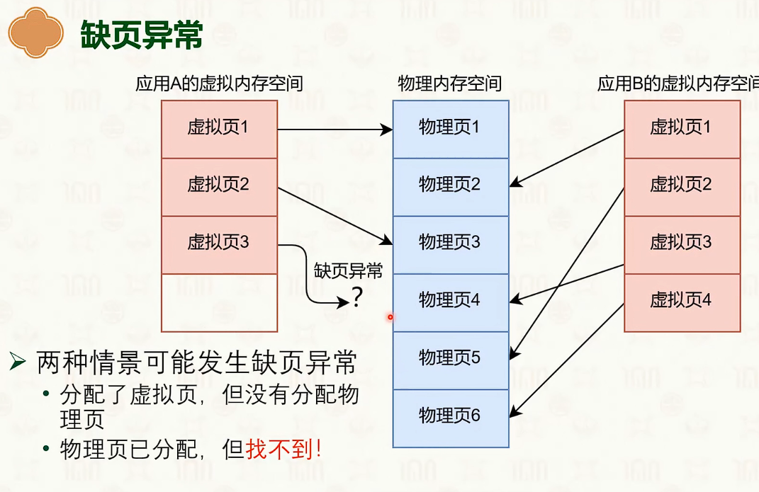 image-20250316203132434