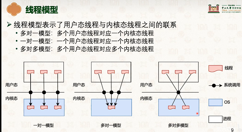 image-20250317084310497