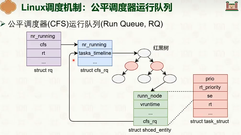 image-20250317104609904