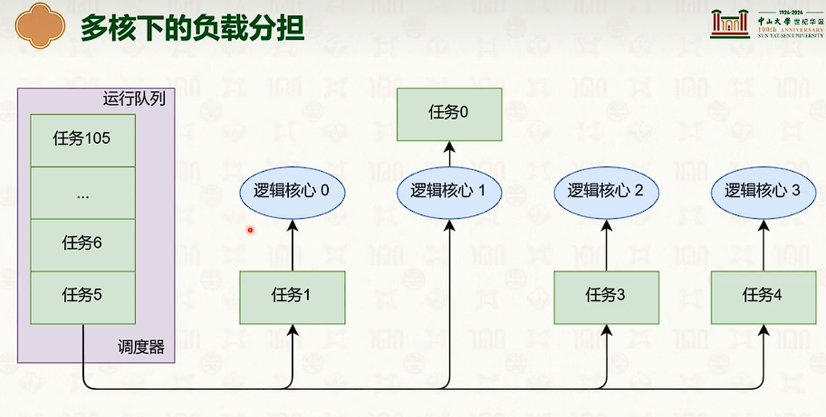 image-20250317141259201