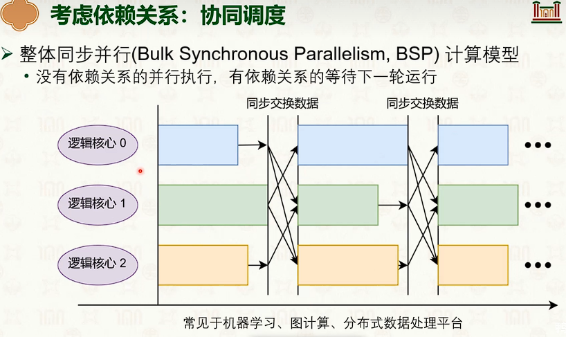 image-20250317141714188