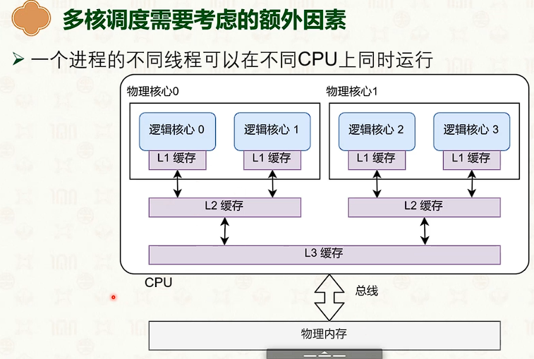 image-20250317142156126