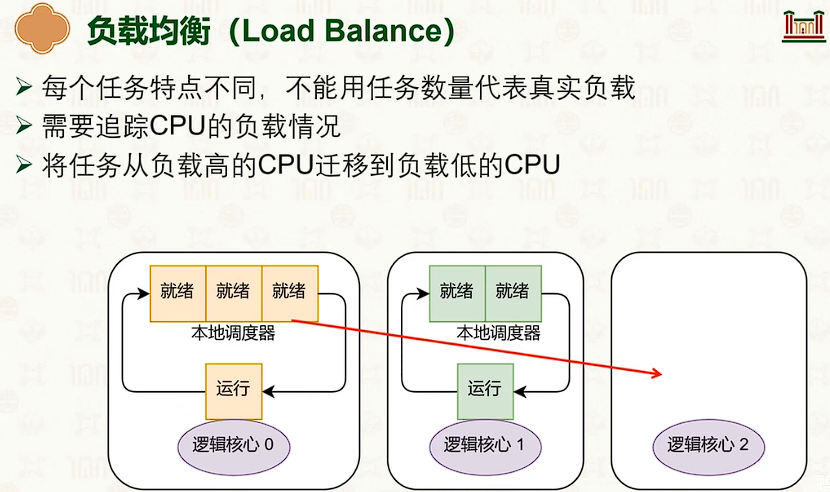 image-20250317143139356