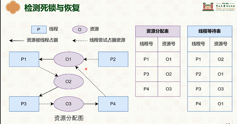 image-20250317210443862