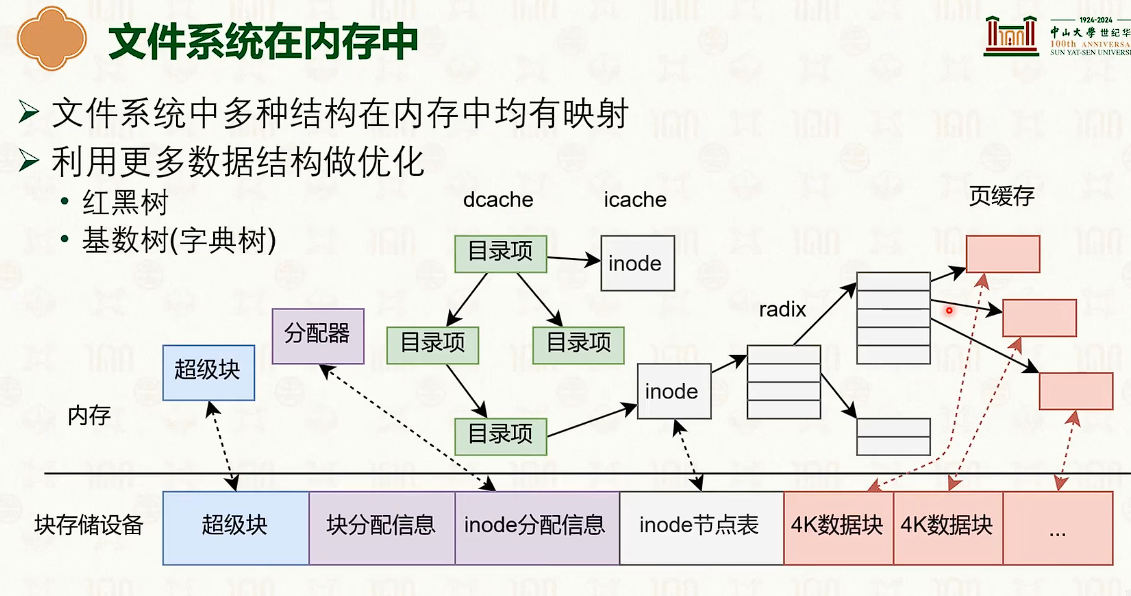 image-20250318111453418