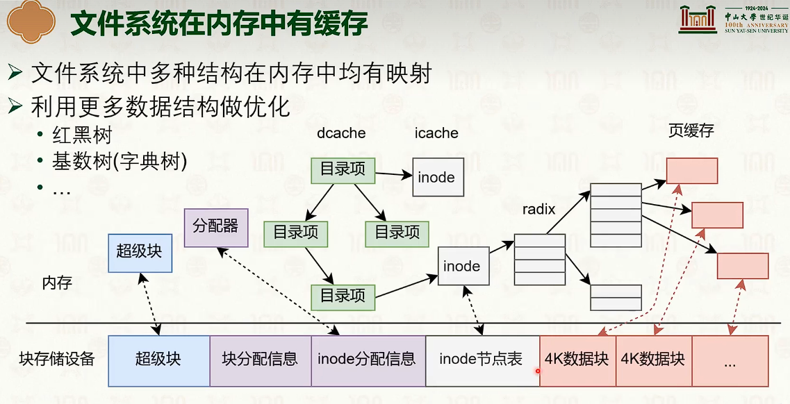image-20250318113534784