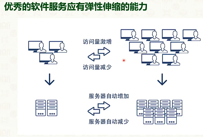 image-20250319083938336