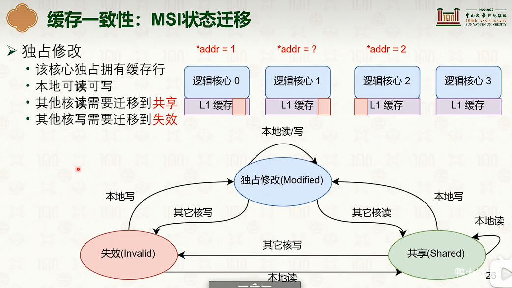 image-20250319105802052