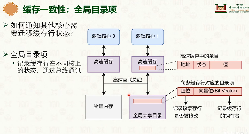 image-20250319110025297