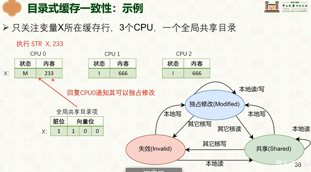 image-20250319110219153