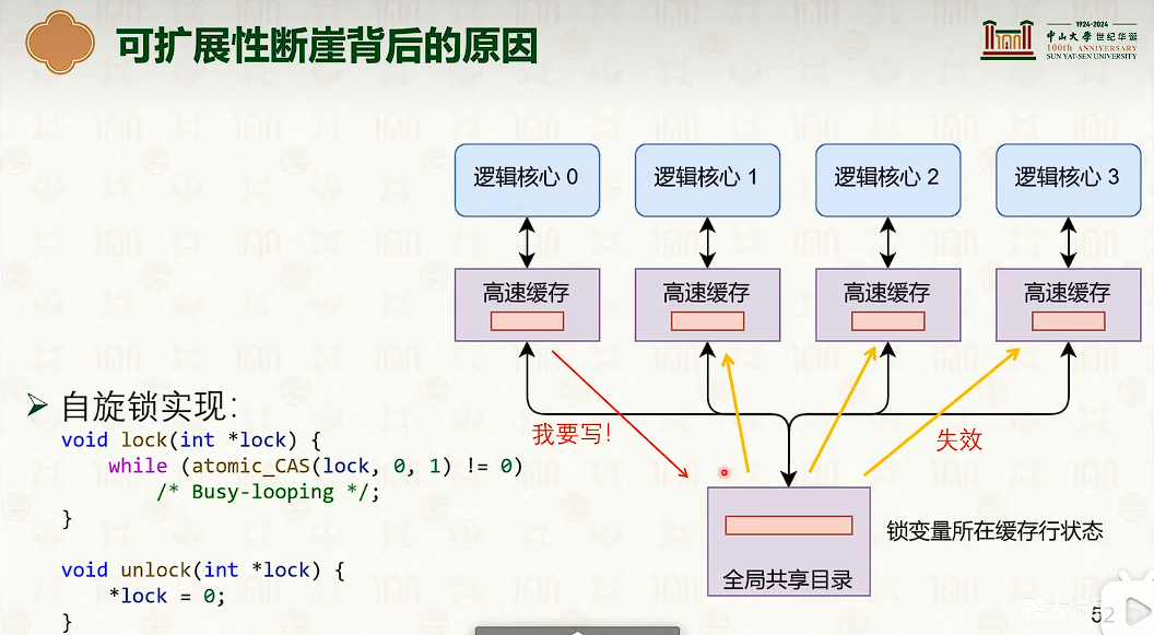 image-20250319111318379