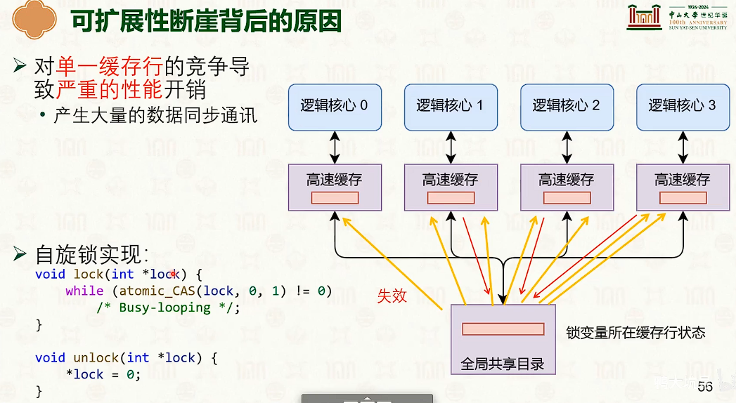 image-20250319111414144