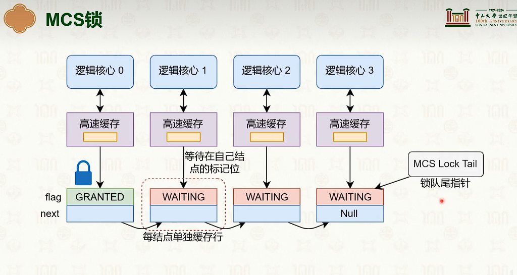image-20250319112847357