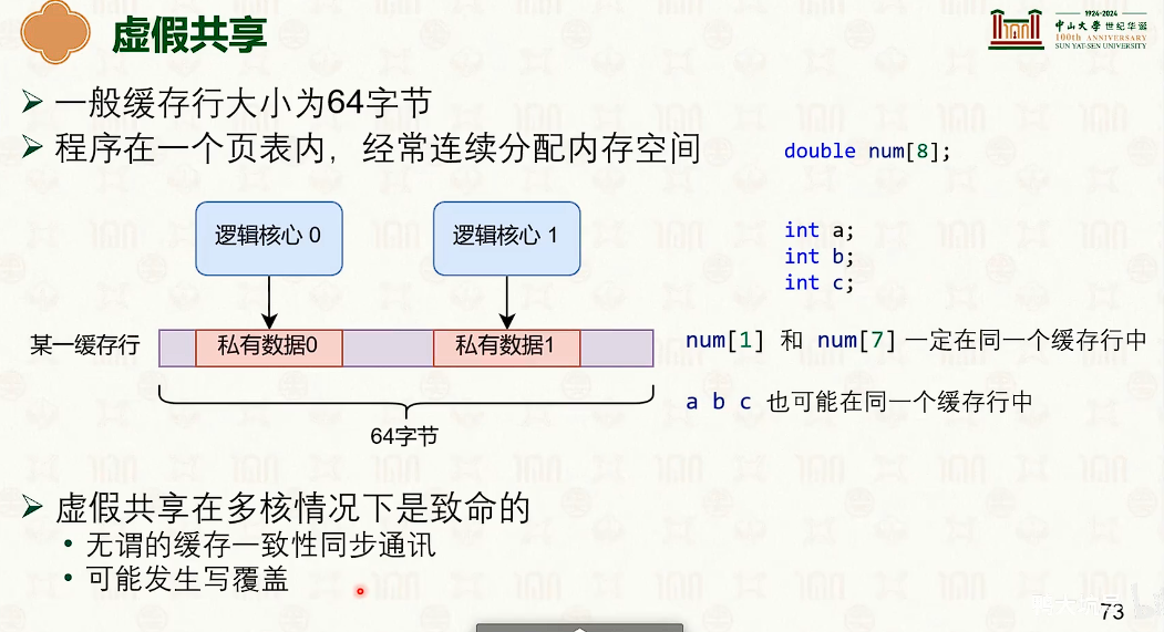image-20250319113839471