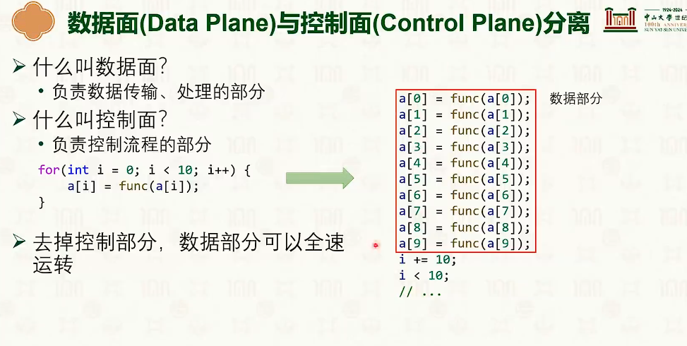 image-20250319194218449