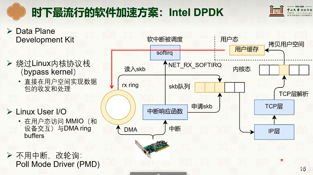image-20250319194604972