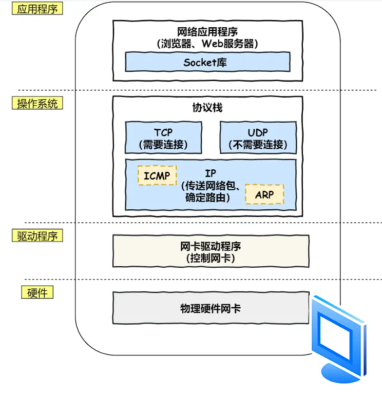 image-20250310090248139