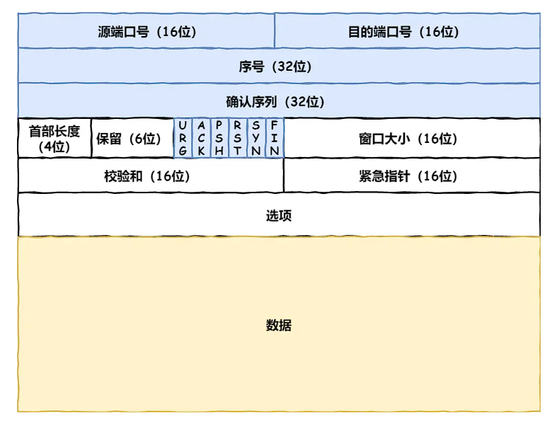 image-20250310090404439