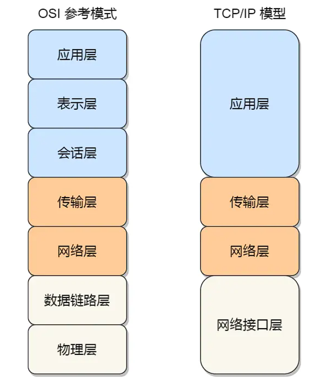 image-20250310105255876