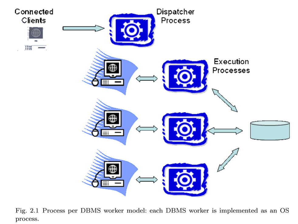 image-20250329170130698