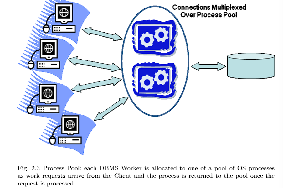 image-20250329182824292