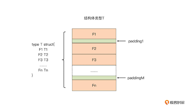 image-20250514221339662
