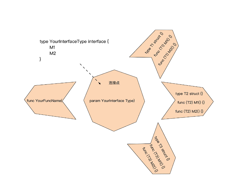 image-20250517111748401