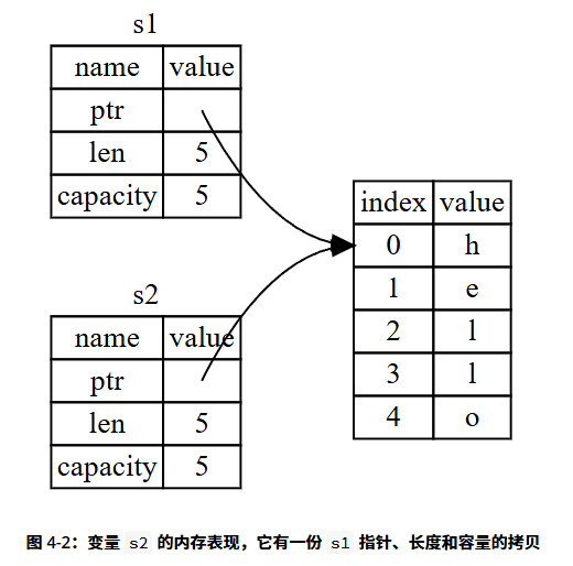 image-20250518203127261